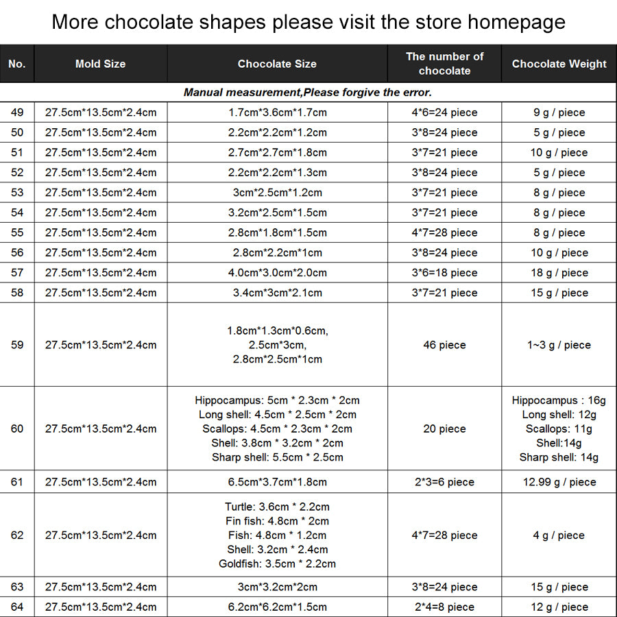 3D Polycarbonate Chocolate Mold