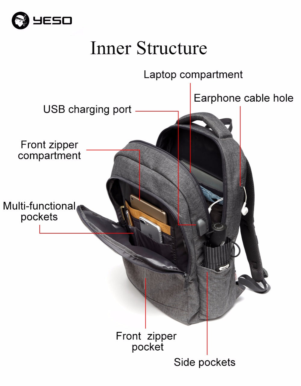 Backpack Large Capacity With USB Charging