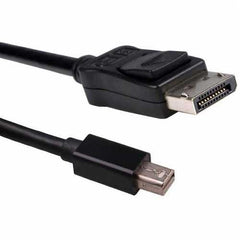 Thunderbolt to HDMI/VGA/DVI Multi Converter for Macbook