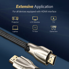 Ugreen HDMI Cable