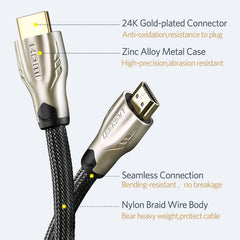 Ugreen HDMI Cable