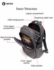 Backpack Large Capacity With USB Charging