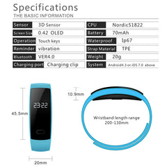 Smart Watch/Bracelet With Bluetooth And Heartrate Sensor